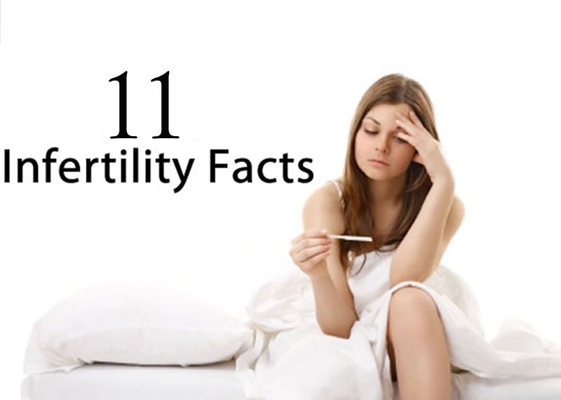 factors of infertility