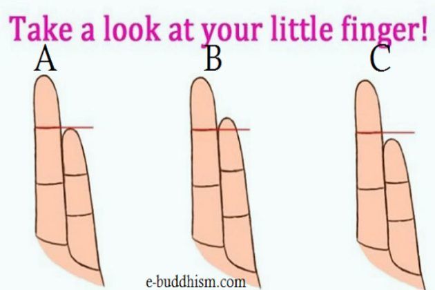 Your Fingers Shape Reveal A Lot About Your Health & Personality