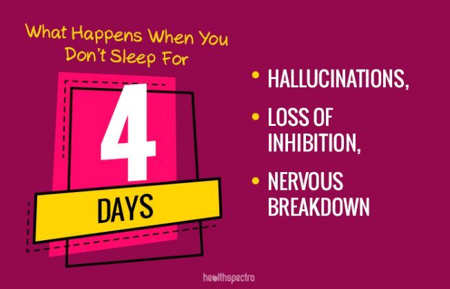 what happens if you dont sleep for a week