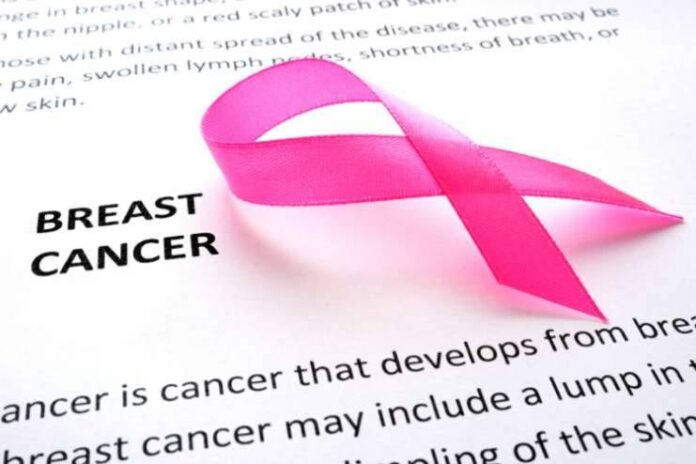 Understanding Breast Cancer