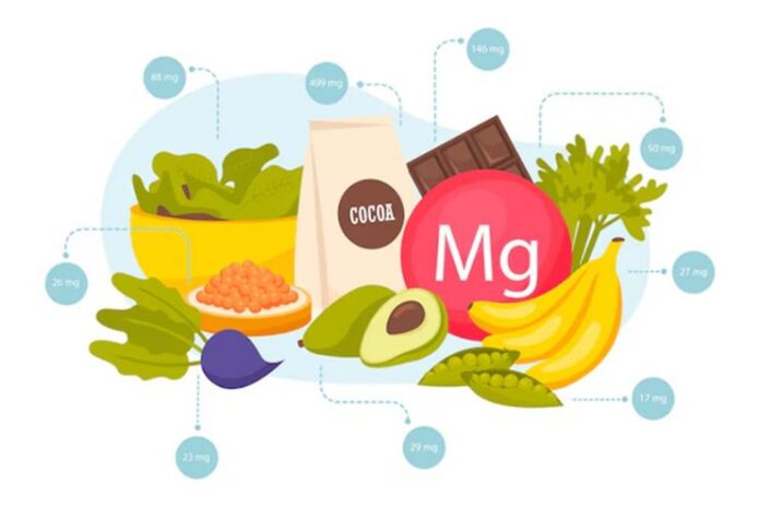 Magnesium Deficiency